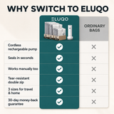 Eluqo Compression Kit — 15 Bags + Cordless Pump